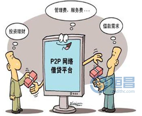 P2P网贷的认识