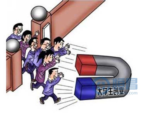 可申请创业贷款适用人群