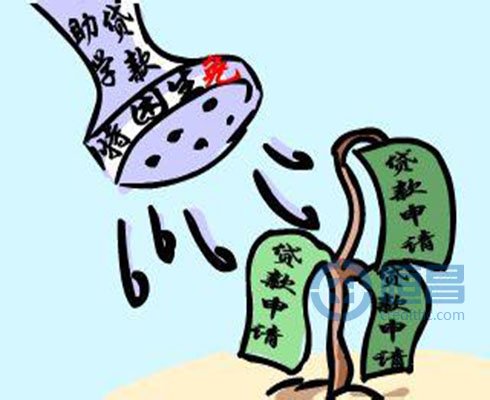 大学生助学贷款有哪些？