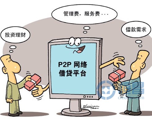 互联网金融模式：P2P