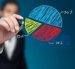 冷眼审视互联网金融监管容忍度的问题