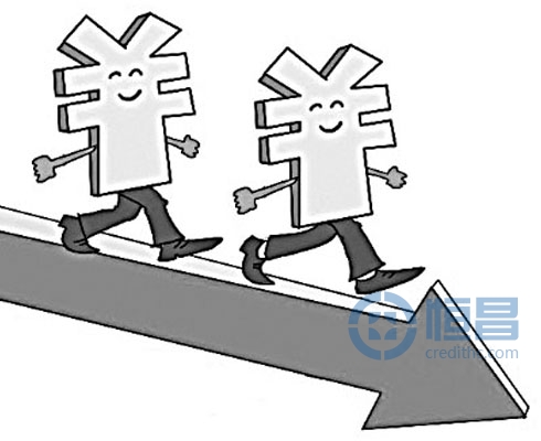 分析年后银行理财产品收益率下滑原因