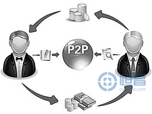P2P激战即将来临 两大平台或胜出