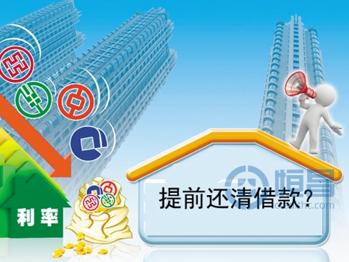 三类客户不适合提前还清住房借款金额
