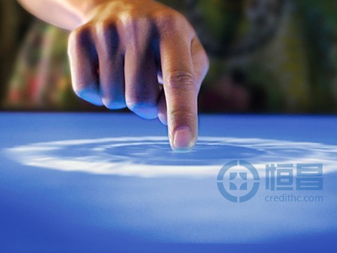互联网金融对行业的颠覆性改变分析