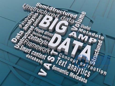 大数据风控成互联网金融新宠