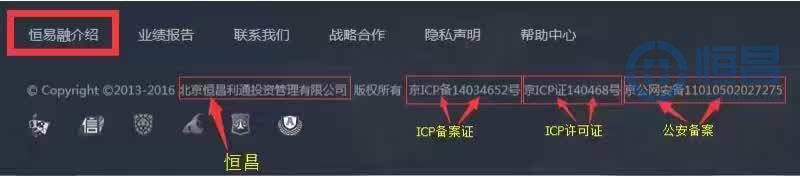 恒易融平台公安机关网安备案信息