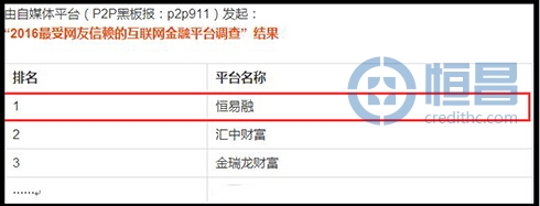 网贷平台榜单三连发 恒易融行稳致远受青睐