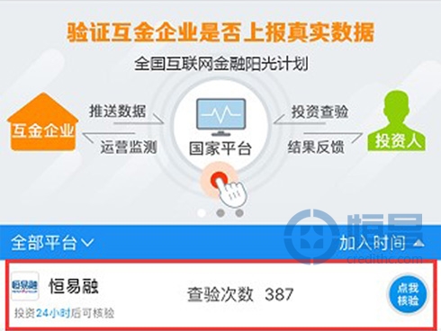 做网贷行业信披排头兵  恒易融公开运营数据接受公众核验