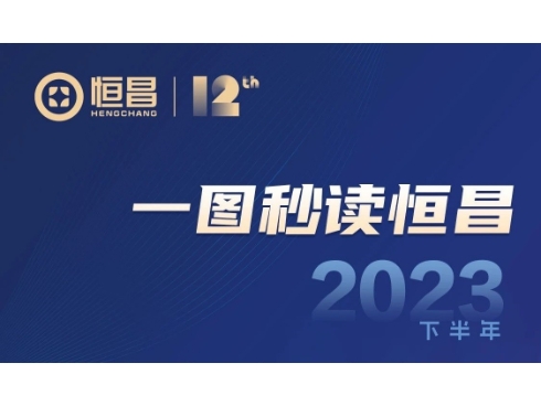一图秒读恒昌《下半年宏观经济展望及资产配置策略指引》